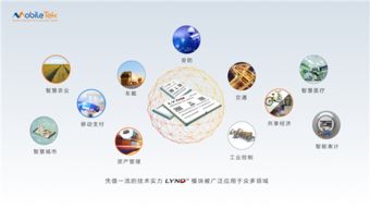 移柯通信攜最新無線通信模組亮相iote2018國際物聯(lián)網(wǎng)博覽會，引領(lǐng)網(wǎng)絡(luò)技術(shù)開發(fā)新潮流