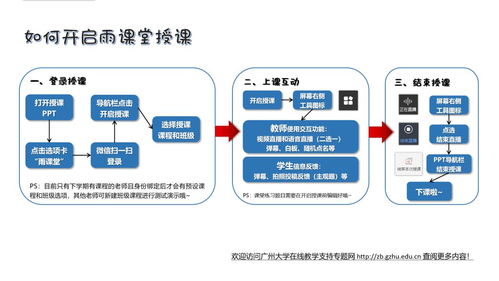 教師們必看 上網(wǎng)課必備的全面技術準備指南